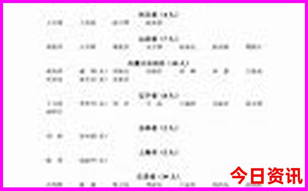 广丰旅游必去十大景点