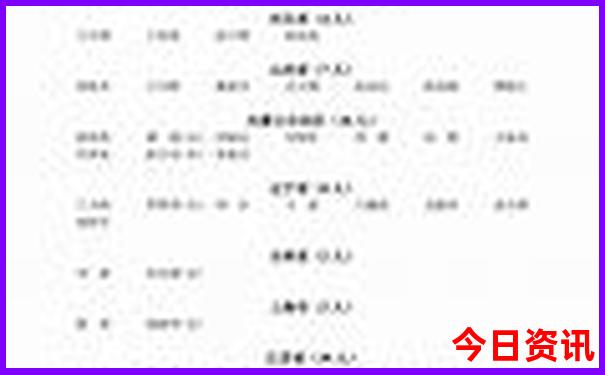 北京能玩的地方有哪些